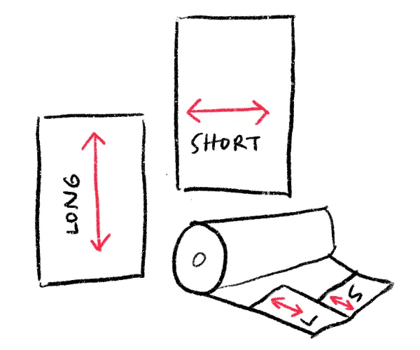Cara menemukan arah biji-bijian dalam kertas-Panduan sederhana